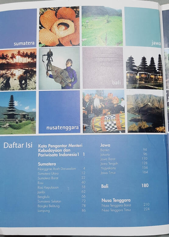 Daftar isi Informasi Pariwisata Nusantara