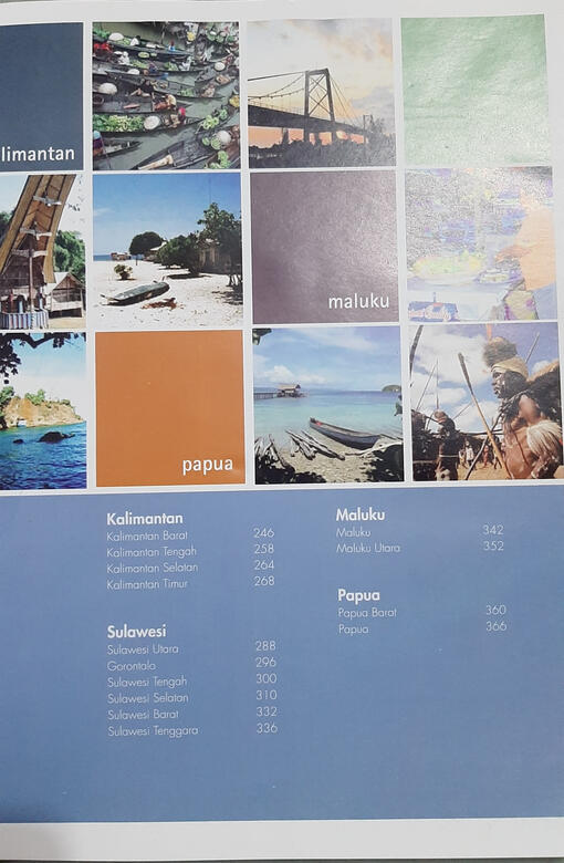 Daftar Isi Informasi Pariwisata Nusantara