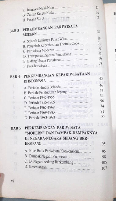 Daftar Isi Sejarah Pariwisata dan Perkembangannya di Indonesia