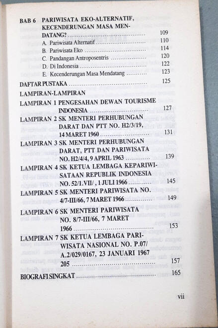 Daftar isi Sejarah Pariwisata dan Perkembangannya di Indonesia