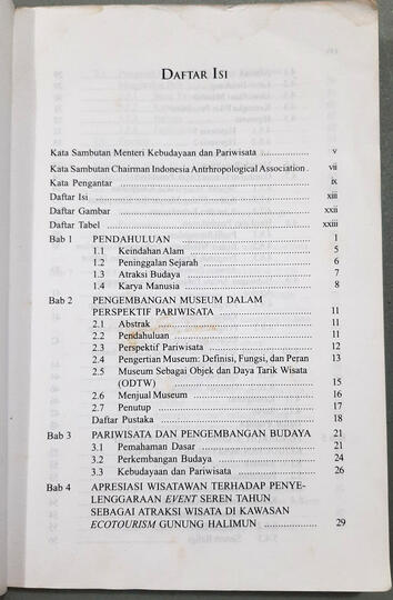 Daftar isi Pariwisata Budaya Masalah dan Solusinya