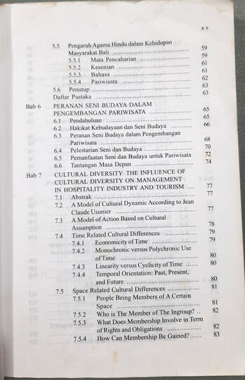 Daftar isi Pariwisata Budaya Masalah dan Solusinya
