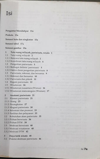 Daftar isi Pariwisata dalam Tata Ruang Wilayah