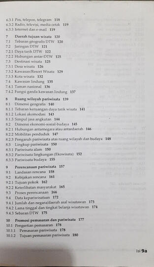 Daftar isi Pariwisata dalam Tata Ruang Wilayah
