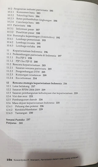 Daftar isi Pariwisata dalam Tata Ruang Wilayah